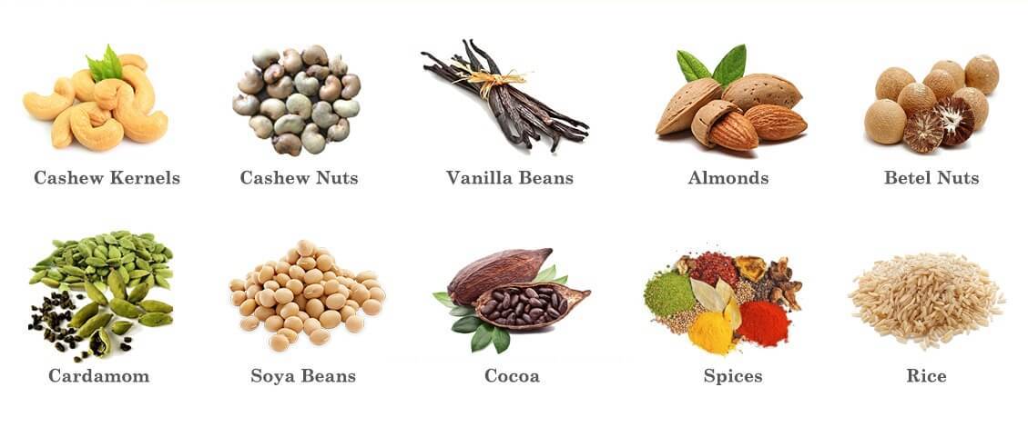 Import and Export of Agro products In India